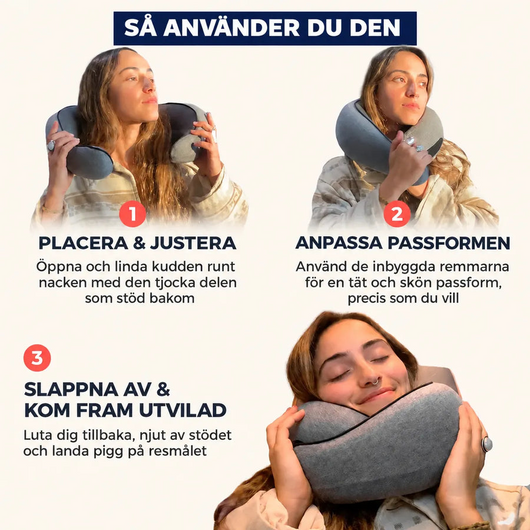 ReseStödet - den perfekta resekudden