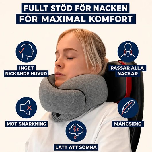 ReseStödet - den perfekta resekudden